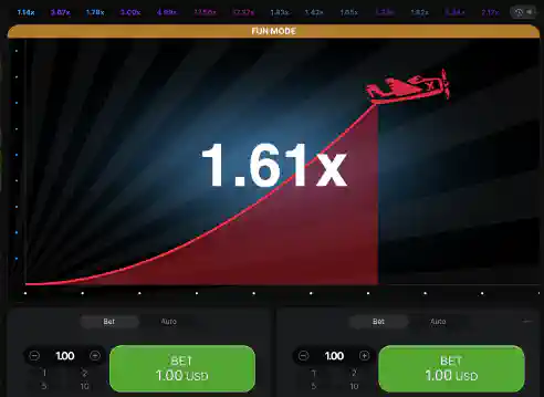 Jouez à Aviator sur 1win Cameroun 