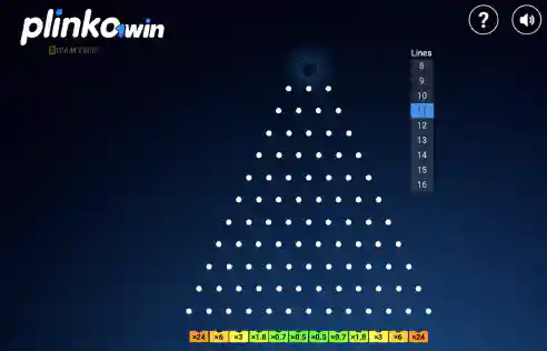 Jouez à Plinko sur 1win Cameroun